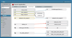 Business apps with AlgoSec