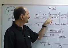 Advanced Cyber Threat and Incident Management