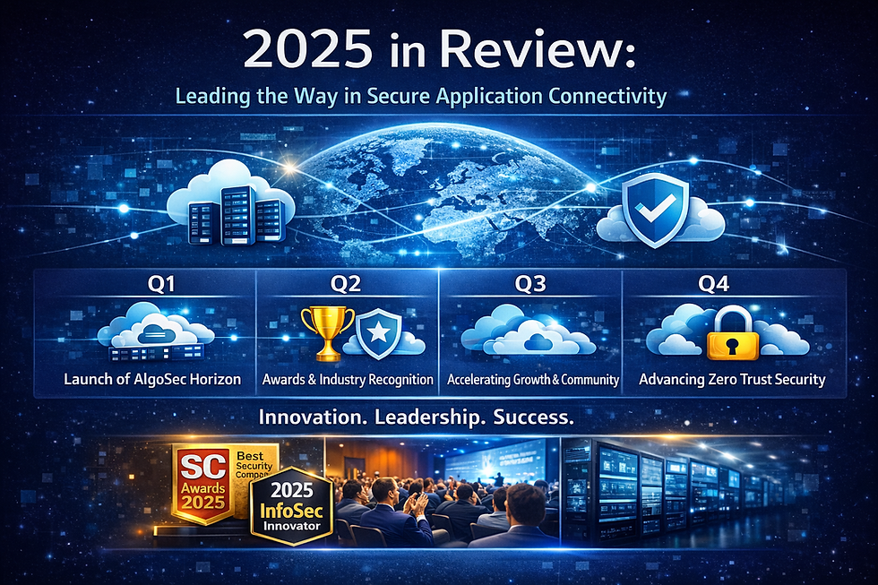 2025 in review: What innovations and milestones defined AlgoSec’s transformative year in 2025?