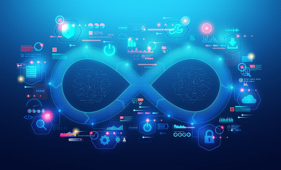 Integrate Security Into DevOps for Faster, Safer Application Delivery Into Production