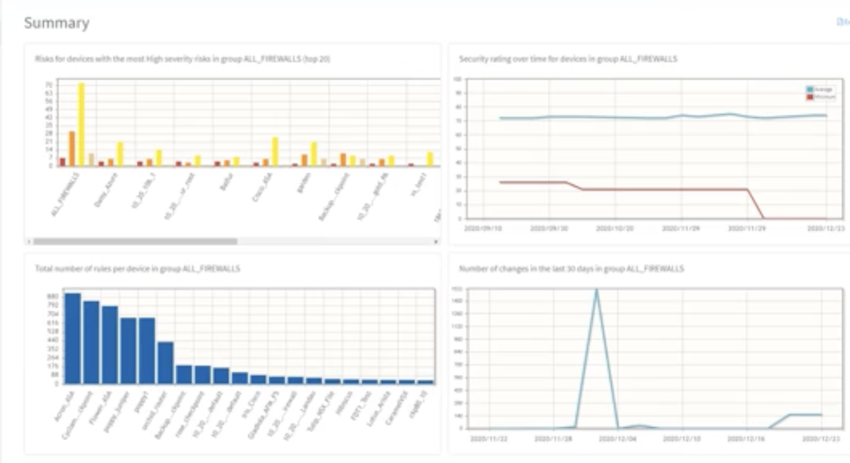 Product introduction video- Learn the key capabilities of the AlgoSec Secure application connectivity platform.