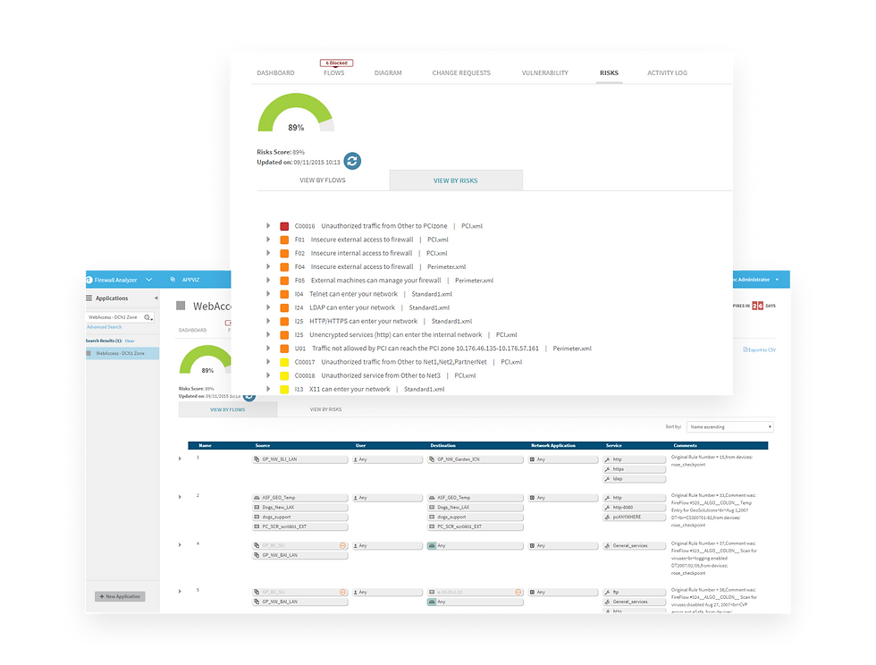 Firewall analyzer_4.png