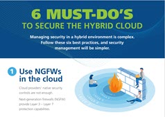 6 must-dos to secure the hybrid cloud